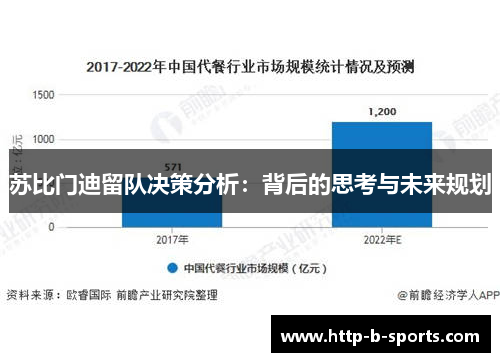 苏比门迪留队决策分析：背后的思考与未来规划