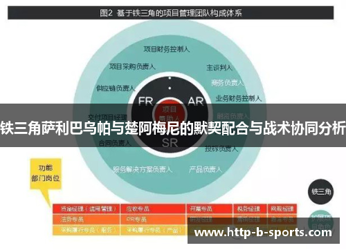 铁三角萨利巴乌帕与楚阿梅尼的默契配合与战术协同分析 铁三角萨利巴乌帕与楚阿梅尼的默契配合与战术协同分析