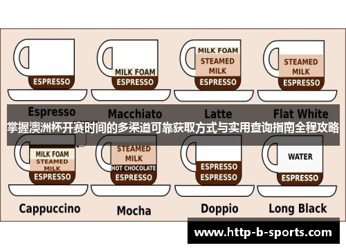 掌握澳洲杯开赛时间的多渠道可靠获取方式与实用查询指南全程攻略 掌握澳洲杯开赛时间的多渠道可靠获取方式与实用查询指南全程攻略