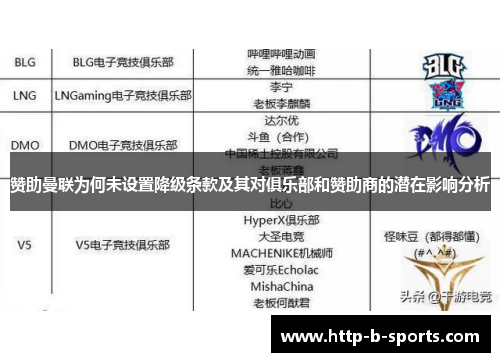 赞助曼联为何未设置降级条款及其对俱乐部和赞助商的潜在影响分析 赞助曼联为何未设置降级条款及其对俱乐部和赞助商的潜在影响分析