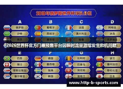 2026世界杯官方门票预售平台因瞬时流量激增发生宕机问题